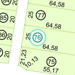 Land kaufen Paraguay Bau Grundstueck--nr-1614-53275qm Detail Lage