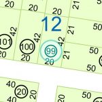 Land kaufen Paraguay Bau Grundstueck--nr-840-27720qm Detail Lage