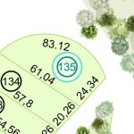 Land kaufen Paraguay Bau Grundstueck--nr-1691-55793qm Detail Lage