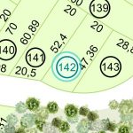 Land kaufen Paraguay Bau Grundstueck--nr-1047-34539qm Detail Lage