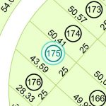 Land kaufen Paraguay Bau Grundstueck--nr-1190-39268qm Detail Lage