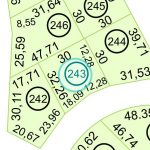 Land kaufen Paraguay Bau Grundstueck--nr-904-29826qm Detail Lage