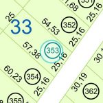 Land kaufen Paraguay Bau Grundstueck--nr-1399-46164qm Detail Lage