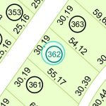 Land kaufen Paraguay Bau Grundstueck--nr-1623-53544qm Detail Lage