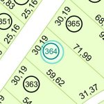 Land kaufen Paraguay Bau Grundstueck--nr-1956-64539qm Detail Lage