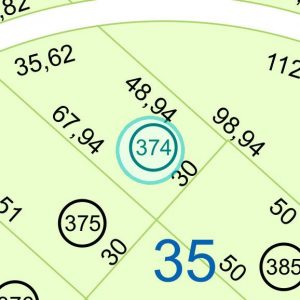 Land kaufen Paraguay Bau Grundstueck--nr-1782-58800qm Detail Lage