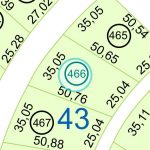 Land kaufen Paraguay Bau Grundstueck--nr-1502-49575qm Detail Lage