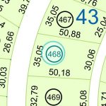 Land kaufen Paraguay Bau Grundstueck--nr-1627-53705qm Detail Lage