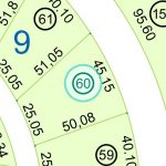 Land kaufen Paraguay Bau Grundstueck--nr-1756-57935qm Detail Lage