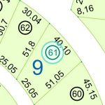 Land kaufen Paraguay Bau Grundstueck--nr-1630-53781qm Detail Lage